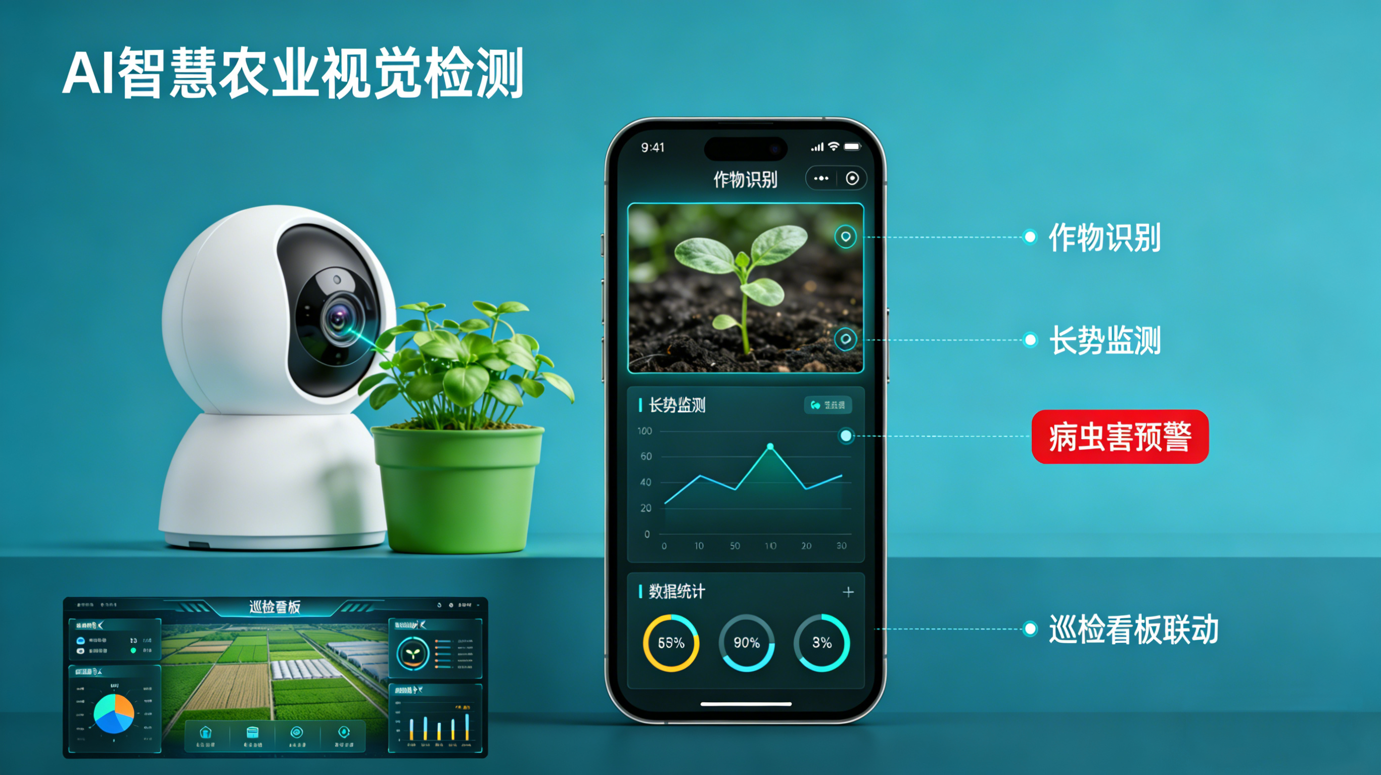 AI 智慧农业视觉检测